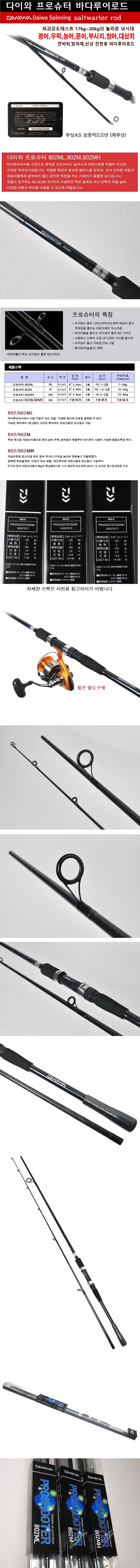 Proshooter_Rod_01 copy.jpg